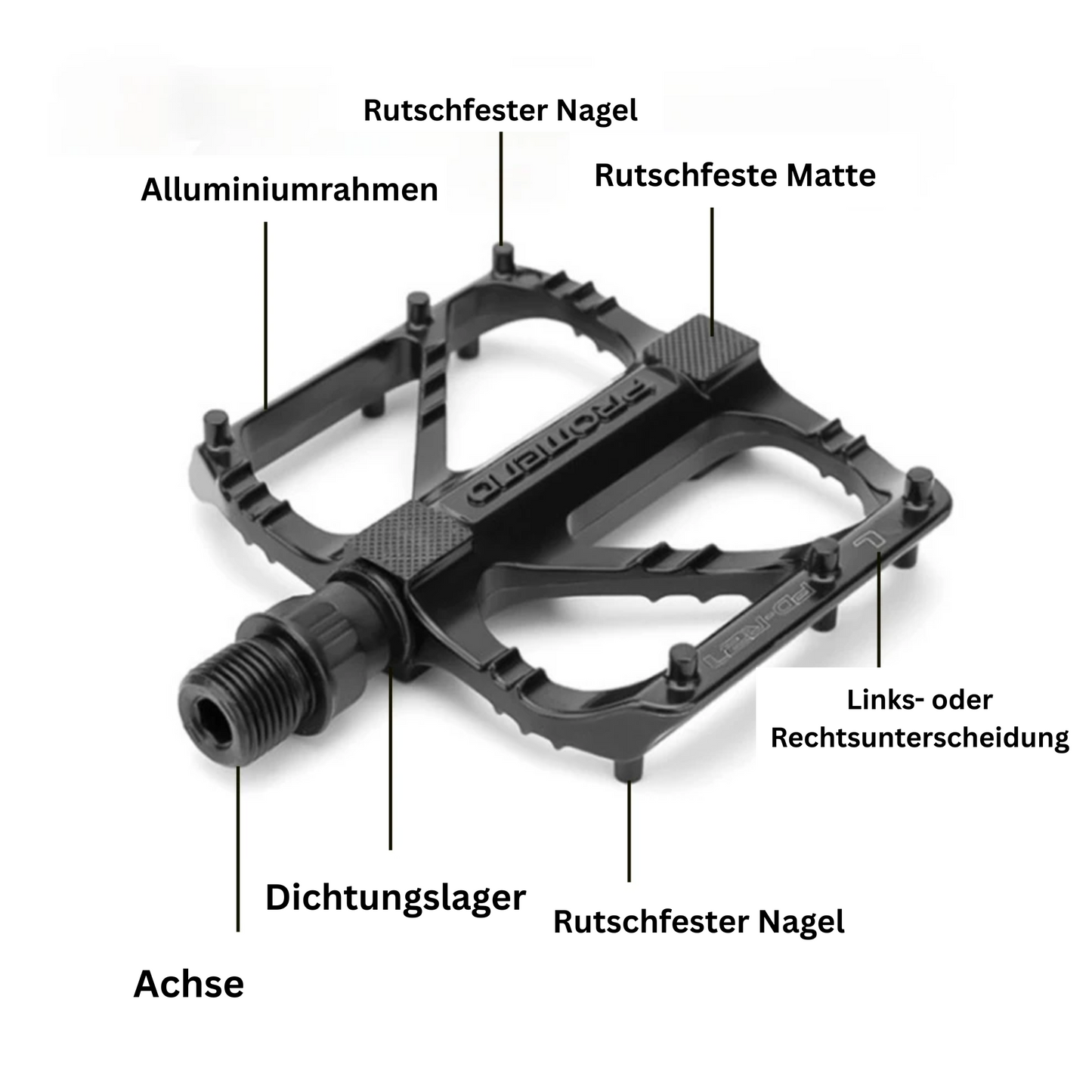 Leichte & Rutschfeste Fahrradpedale – Robust & Langlebig